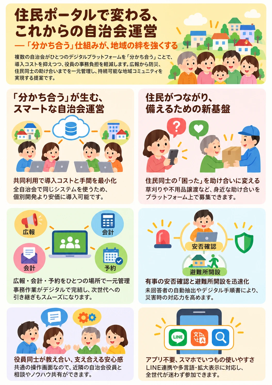 住民ポータル