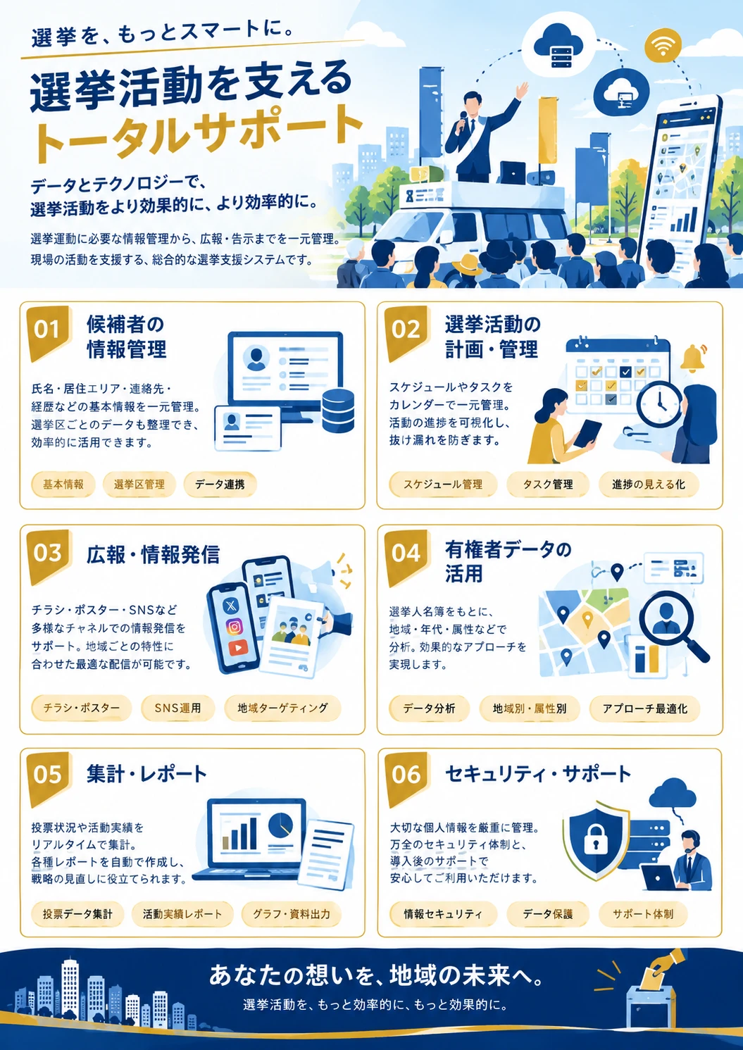 こちら選対本部