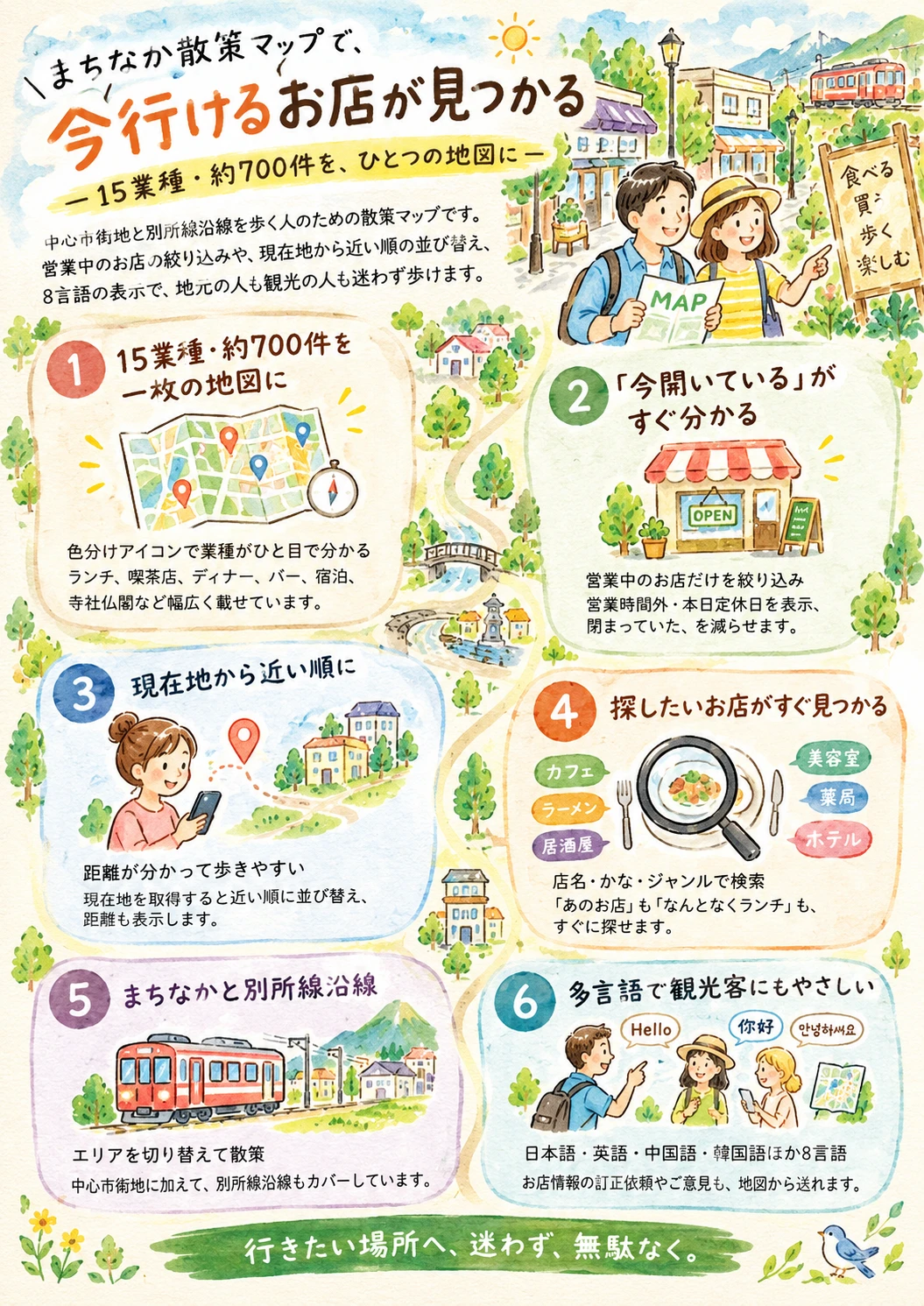 まちなか散策マップ