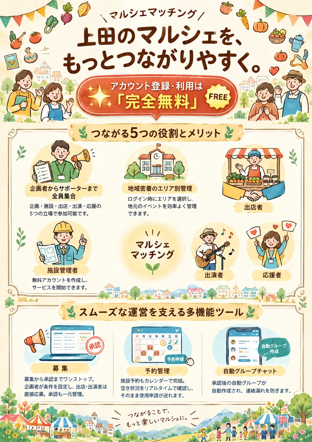 マルシェマッチング